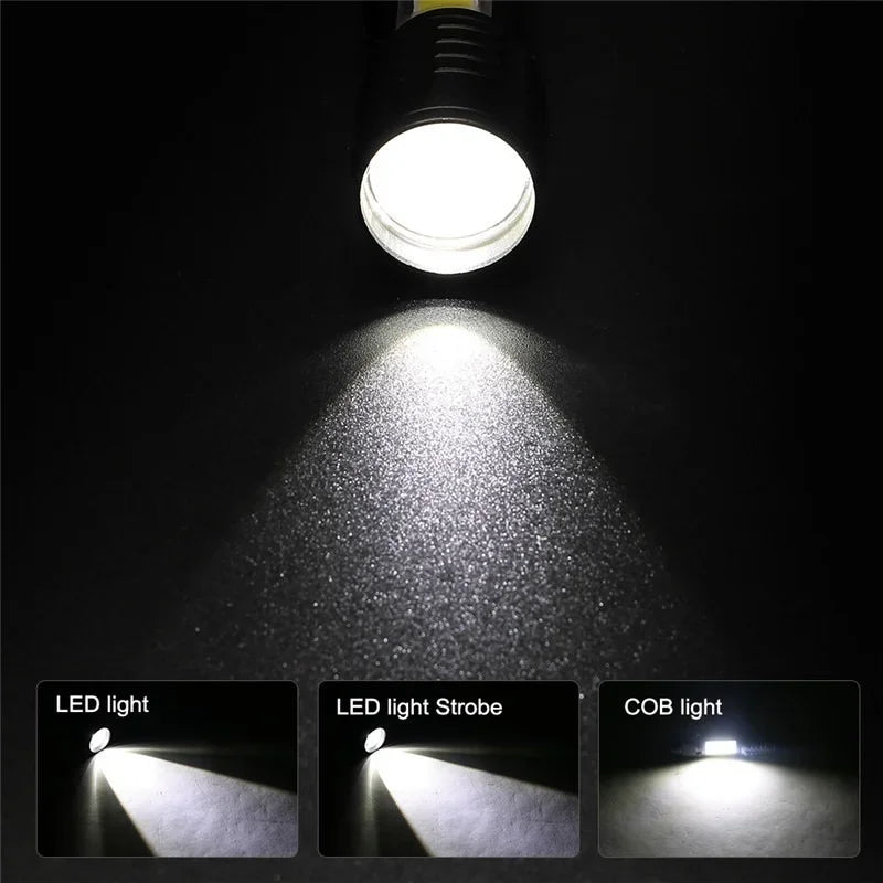 #0865 Built In Battery XP-G Q5 Zoom Focus Mini Led Flashlight Torch Lamp Lantern 2000Lumen Adjustable Penlight Waterproof T6 Led Light