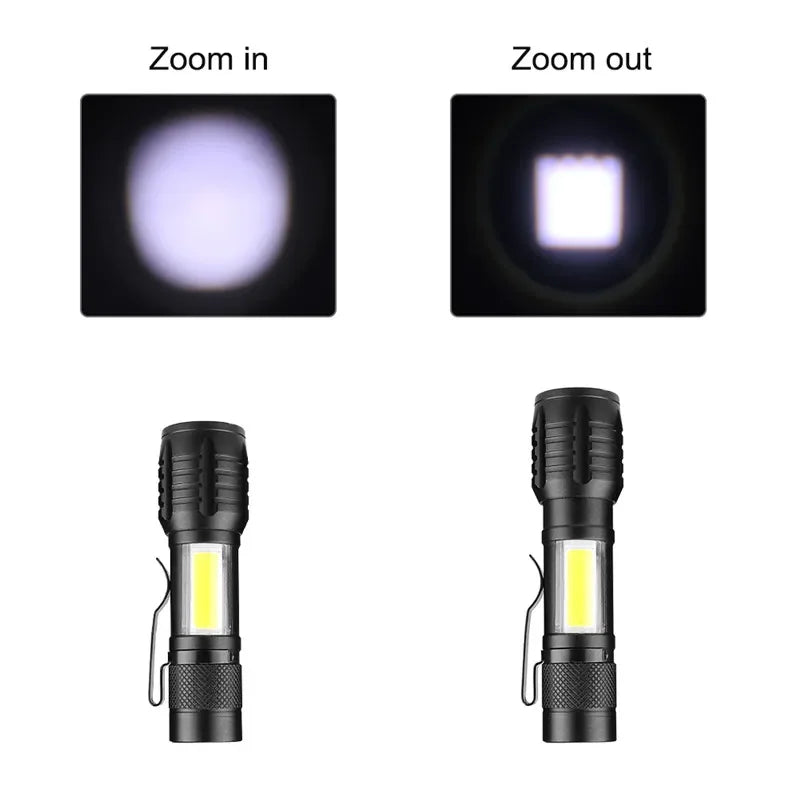 #0865 Built In Battery XP-G Q5 Zoom Focus Mini Led Flashlight Torch Lamp Lantern 2000Lumen Adjustable Penlight Waterproof T6 Led Light