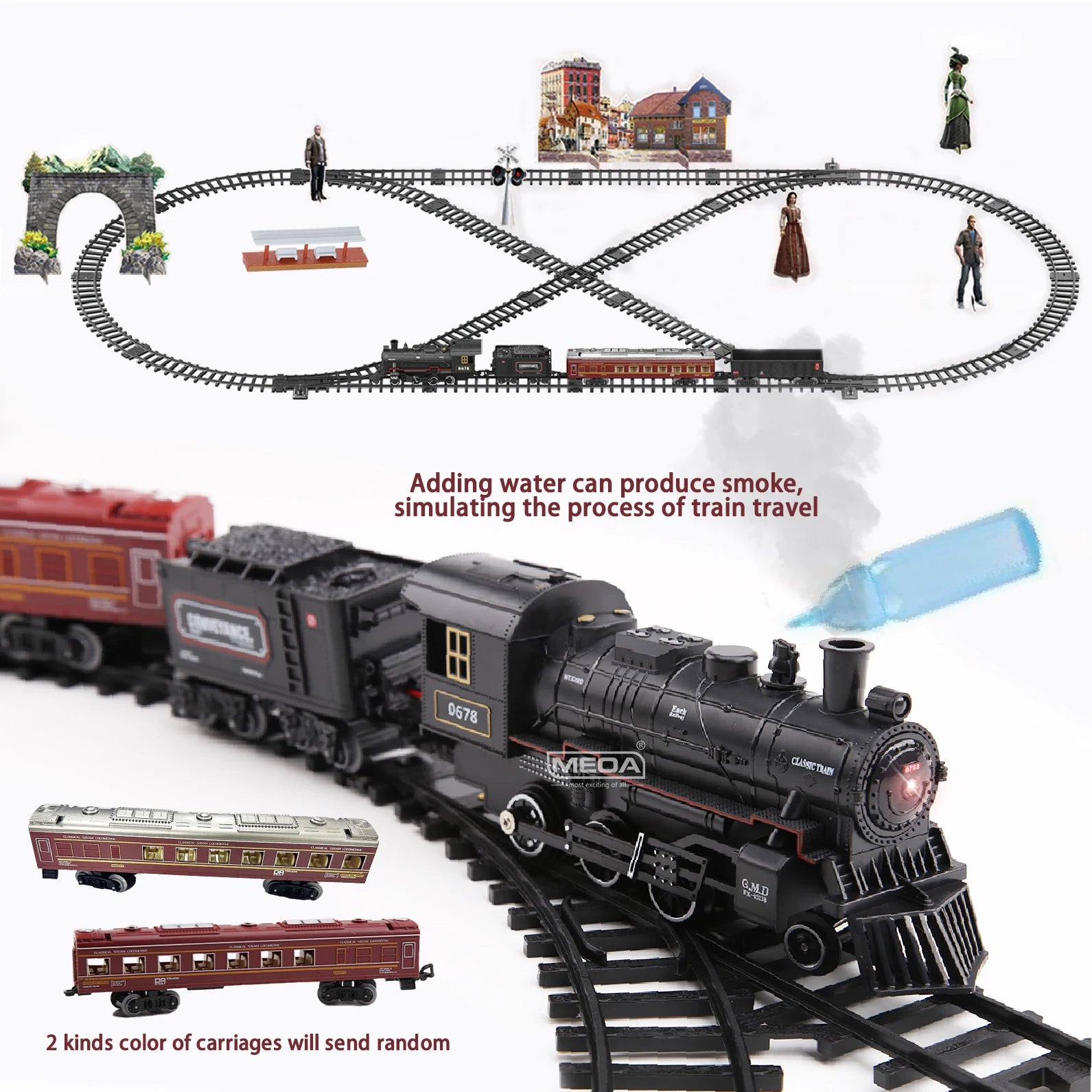 #0918 Classical Battery Operate Electric Railway Train Steam Locomotive Set Adding Water to Smoke Train Toys with Light&Sound ﻿