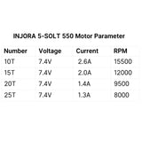 #0238 INJORA Waterproof 550 Brushed 5-SLOT Motor 10T 15T 20T 25T for 1:10 Scale RC Model Car Crawler Truck (INM08)